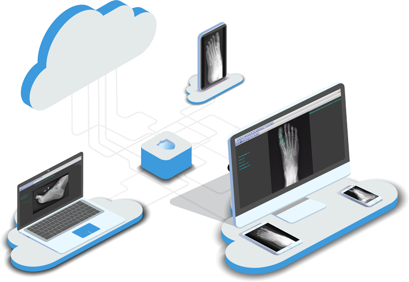 AccuVue Cloud Podiatry